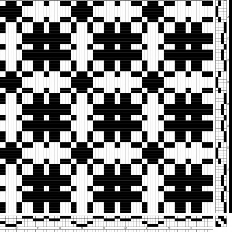 Kaflamunstur fyrir t.d. fjórkafla Austurbotnsdregil