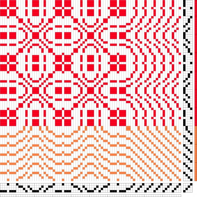 Kaflamunstur fyrir t.d. fjórkafla Austurbotnsdregil