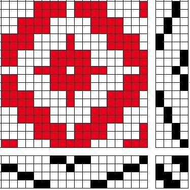 Kaflamunstur fyrir t.d. fjórkafla Austurbotnsdregil