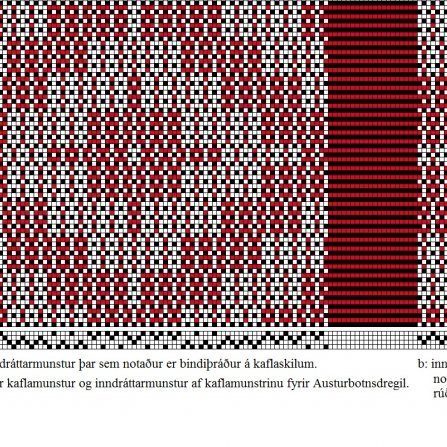 Bindimunstur, inndráttar-, uppbindi- og stigmunstur fyrir Austurbotnsdregil á fjögur sköft og sex skammel þar sem notaður er bindiþráður