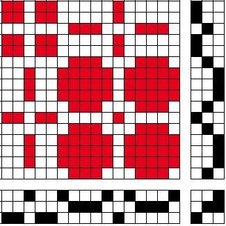 Kaflamunstur fyrir t.d. þríkafla Austurbotnsdregil