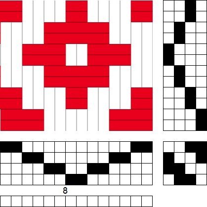 Kaflamunstur fyrir t.d. fjórkafla Austurbotnsdregil