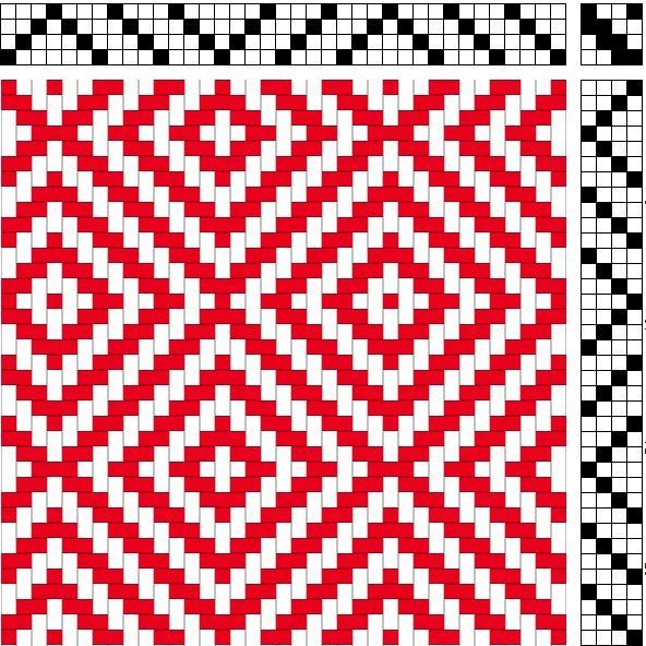 2/2 bird's eye twill, staggered threading and treadling.