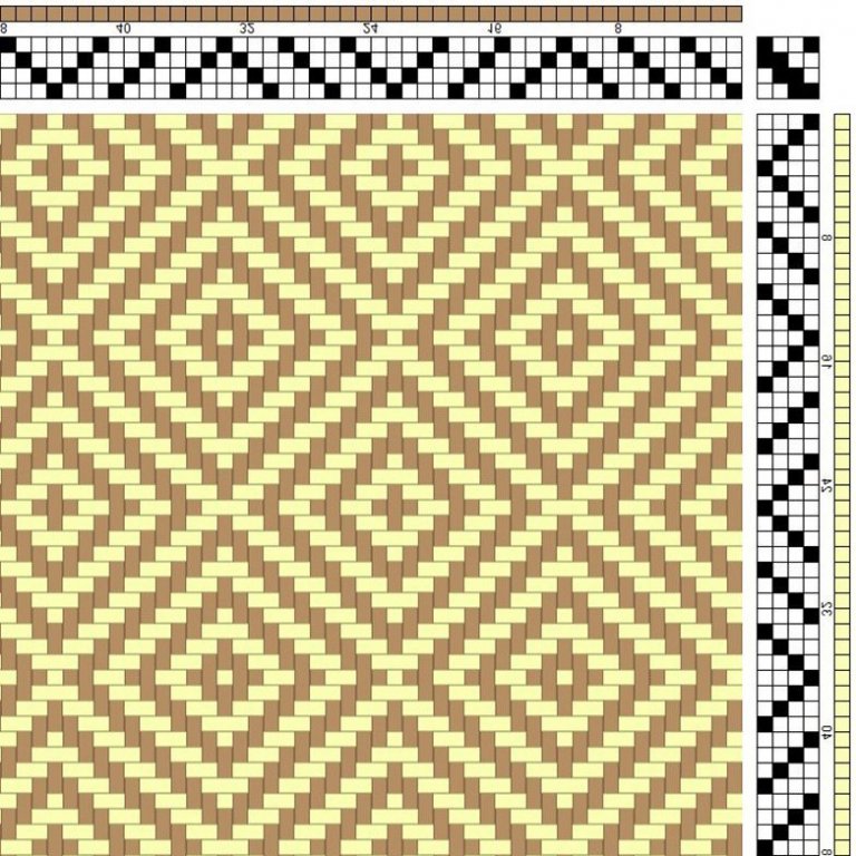 Color draft for 2/2 bird's eye twill, rosepath threading and treadling.