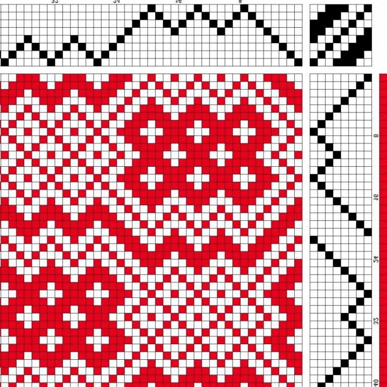 Bird's eye twill on 8 shafts and 8 treadles, reverse repeat threading and treadling.