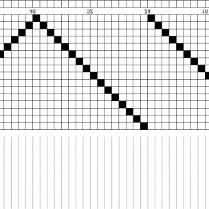 Diagram for bird's eye twill on 16 shafts and 16 treadles.