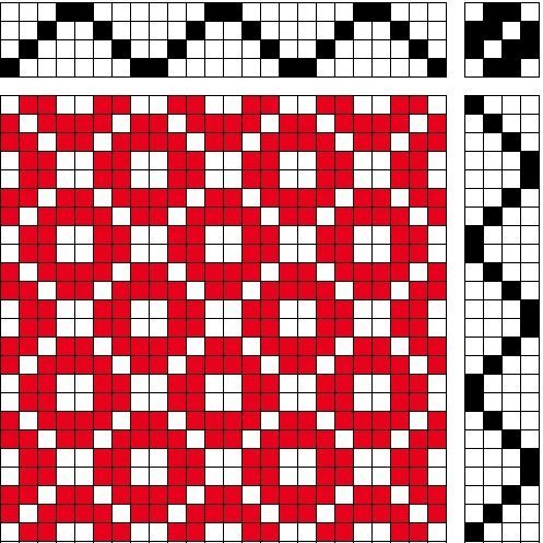 2/2 or 3/1 bird's eye twill.