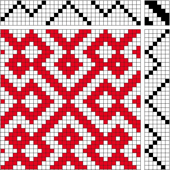 Bird's eye twill on 6 shafts and 6 treadles, staggered reverse repeat threading.