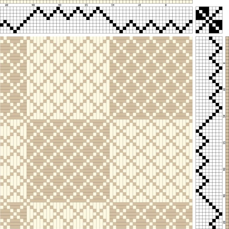 Color draft for block-reversed twill on 8 shafts and 8 treadles.