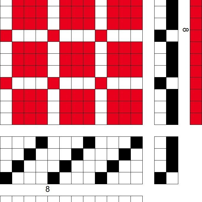jafabinding 3/1 - inndráttarmunstur