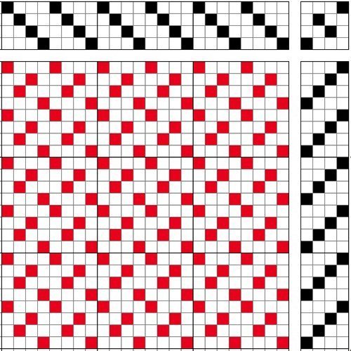 Broken twill The Icelandic Textile Center