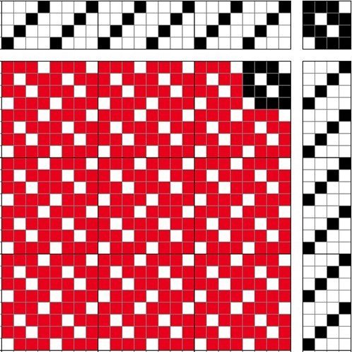 Basic draft for broken twill, woven on 4 shafts and 4 treadles, warp-faced.