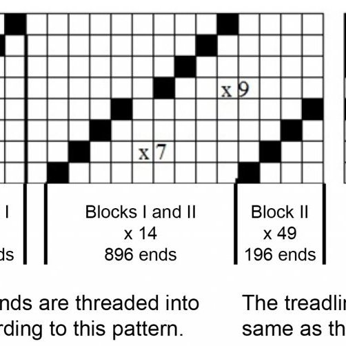 Diagram for a two-block, block-reversed broken twill on 8 shafts and 8 treadles for the draft below.