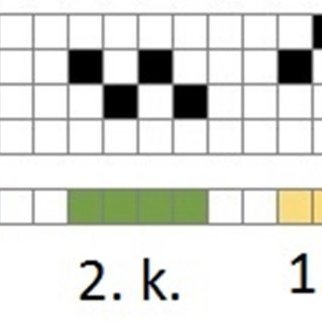 Formúla fyrir inndrátt í höföld fyrir daladregil þegar ein rúða í kaflamunstri táknar fjóra þræði í inndrætti