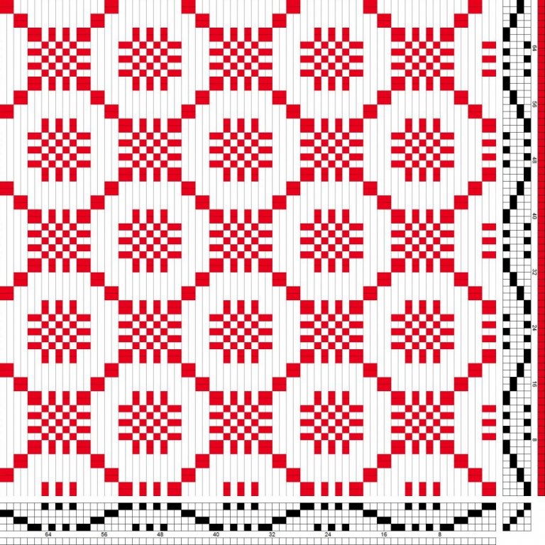 Fjórkafla munstur fyrir daladregilinn sem kemur hér næst á eftir