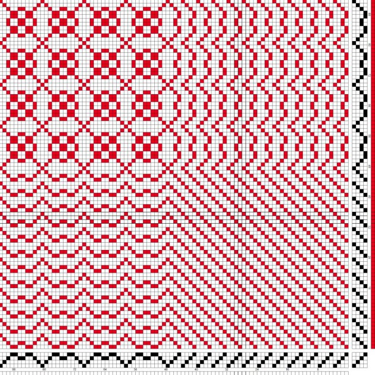 Fjórkalfa munstur fyrir daladregil