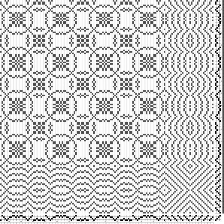 Daladregill, inndráttarmunstur