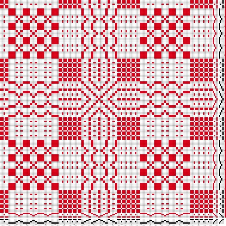 Kaflamunstur fyrir bindimunstur af daladregli hér næst á eftir