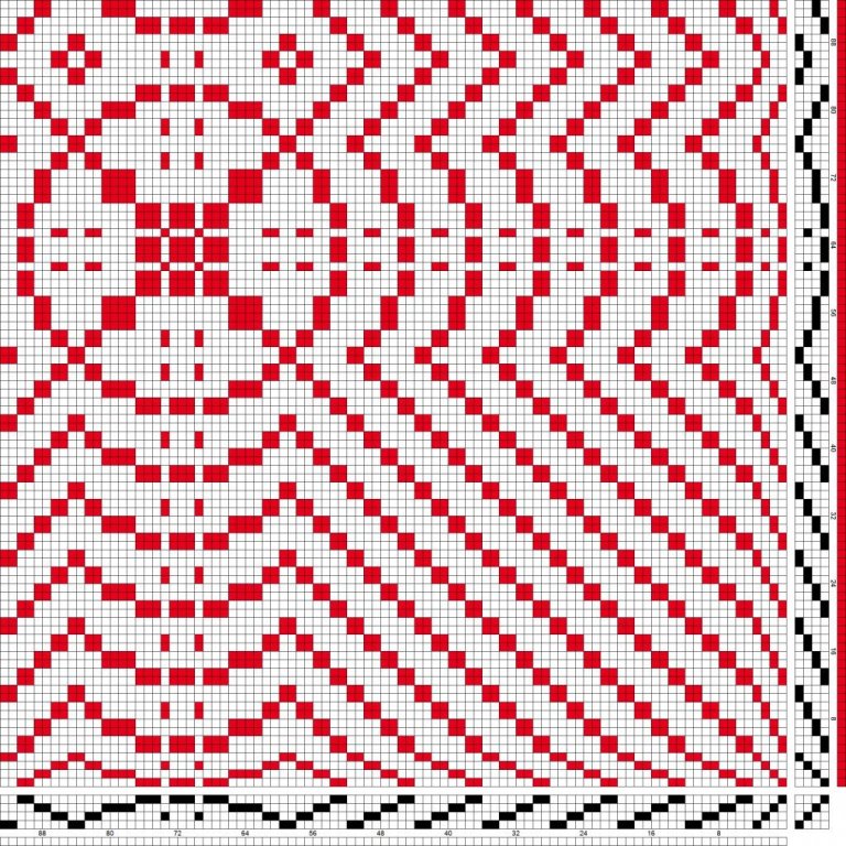 Fjórkafla munstur fyrir daladregilinn hér næst á eftir