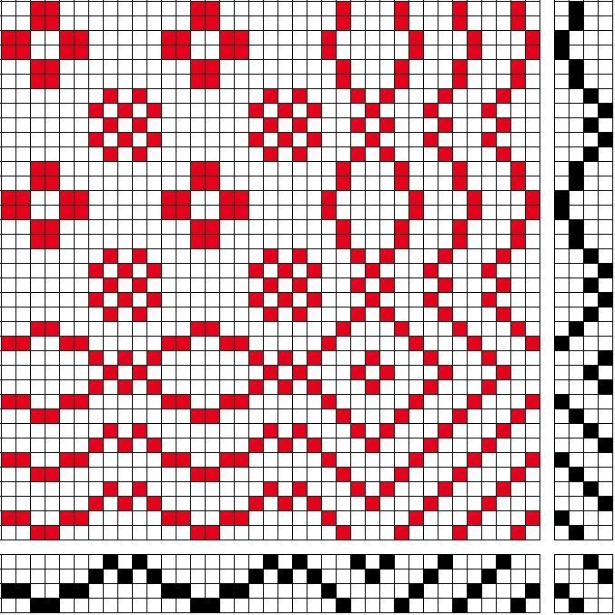 Kaflamunstur fyrir bindimunstur af daladregli hér næst á eftir