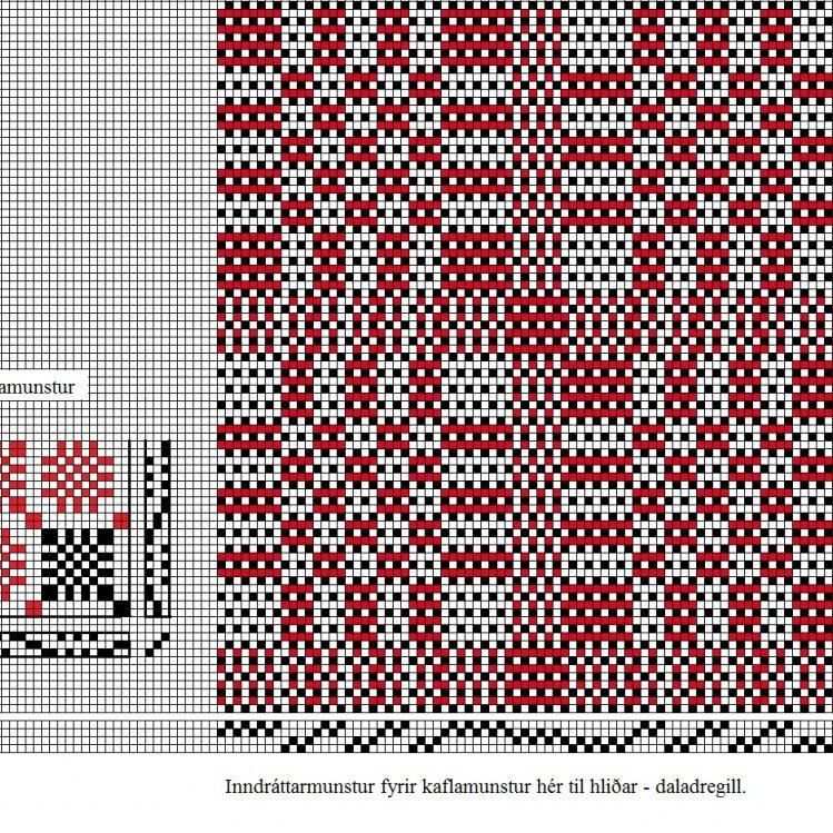 Inndráttar-, uppbindi- og stigmunstur fyrir daladregil á fjögur sköft og fimm skammel, unnið eftir þríkafla munstrinu til vinstri á mynd