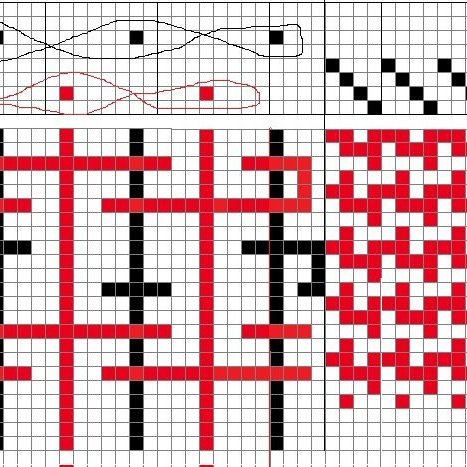 Diagram of a double weave structure on 4 shafts and 4 treadles.