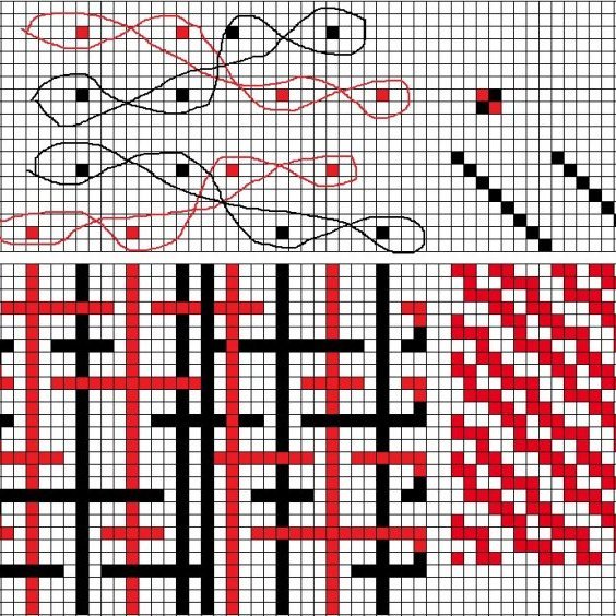 Diagram of block-reversed double weave on 8 shafts and 8 treadles.