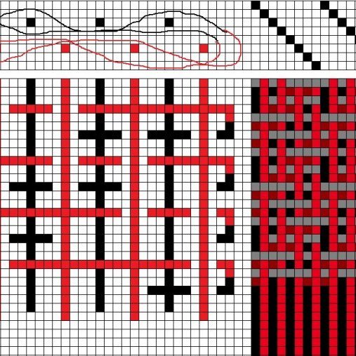 Color draft for double weave on 8 shafts and 8 treadles, so-called tubular weaving. The fabric is woven alternately on the top and the bottom layer and only connected at the edges. 2/2 twill on both sides.