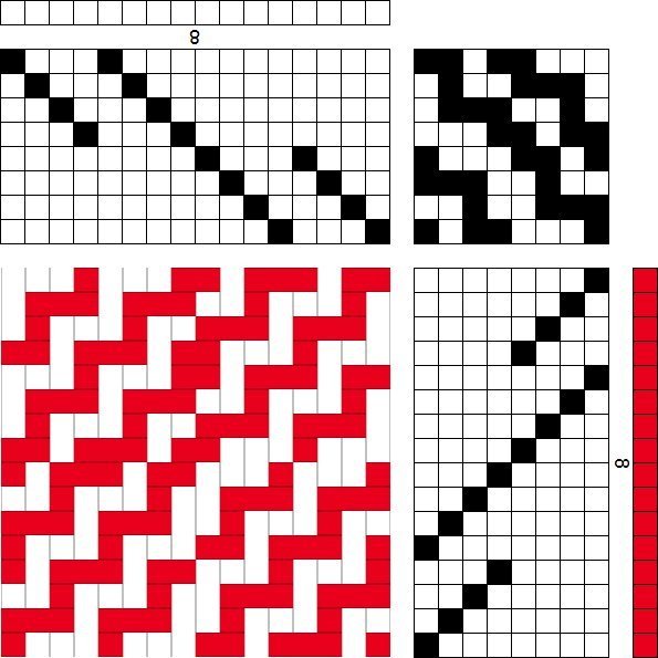 Draft for double weave on 8 shafts and 8 treadles.