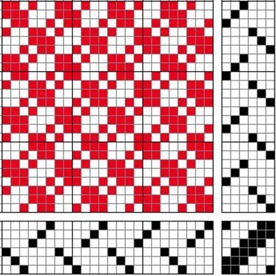 Grunnbindimunstur fyrir vaðmál á sex sköft og sex skammel. Rofinn inndráttur og rofið stig