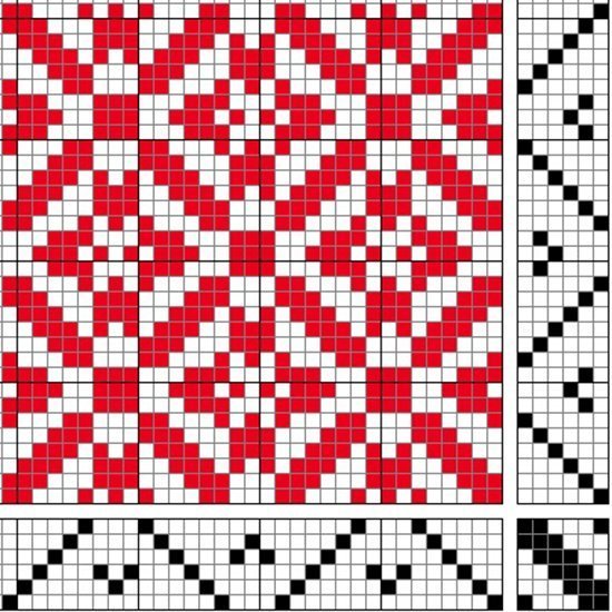 Vaðmál á sex sköft og skammel, rofinn oddainndráttur og stig