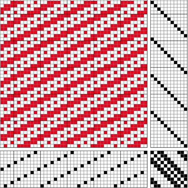 Vaðmál á 11 sköft og 11 skammel, stökkinndráttur og beint stig