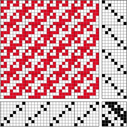 Afbrigði vaðmáls á átta sköft og átta skammel. Inndráttar-, uppbindi- og stigmunstur