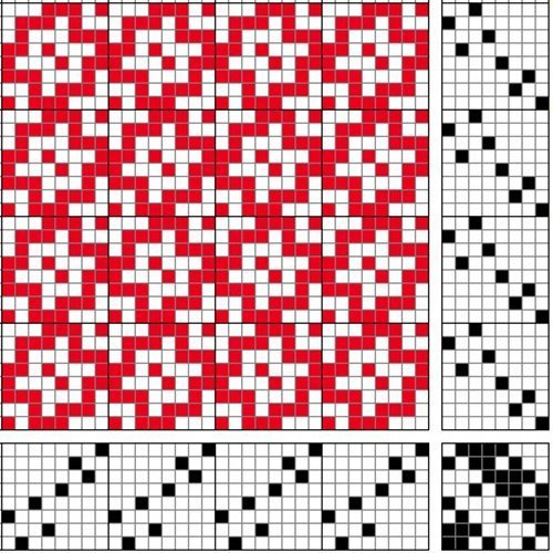 Afbrigði vaðmáls á átta sköft og átta skammel, sama uppbindimunstur og hér að framan, en inndrætti og stigmunstri breitt lítillega