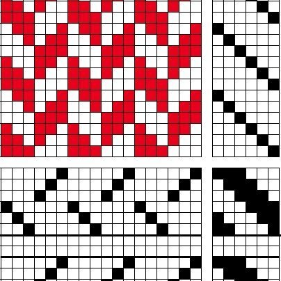 Grunnbindimunstur fyrir fléttað vaðmál á sex sköft og sex skammel, inndráttar- og stigmunstur