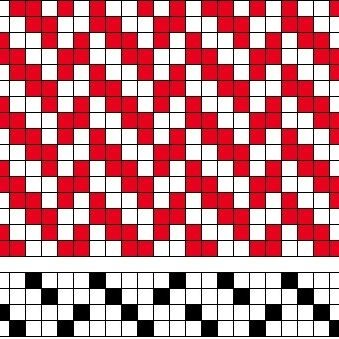 Grunnbindimunstur fyrir einfalt fléttað vaðmál 2/2 á fjögur sköft og fjögur skammel