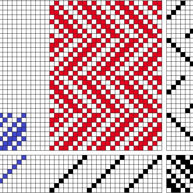 Bindimunstur fyrir vaðmálsafbrigði á átta sköft og átta skammel, beinn inndráttur en rofið stig