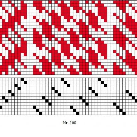 Afbrigði af vaðmáli á 12 sköft og 12 skammel. Hér eru sýndir fjórir möguleikar af inndrætti; beinum- eða rofnum inndrætti. Beint stigi í öllum afbrigðum
