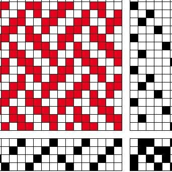 Grunnbindimunstur fyrir fléttað vaðmál á fjögur sköft og sex skammel, inndráttar- og stigmunstur