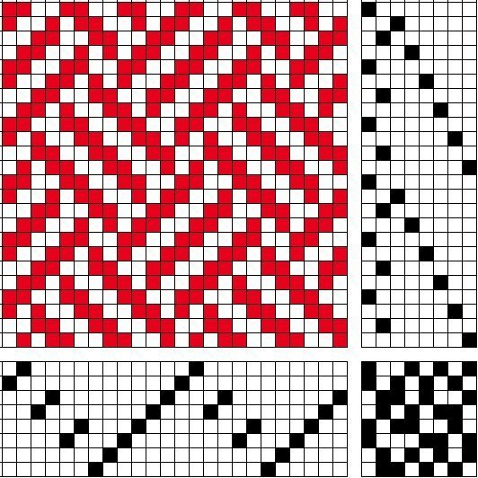 Grunnbindimunstur fyrir fléttað vaðmál á átta sköft og átta skammel. Inndráttar-, uppbindi- og stigmunstur