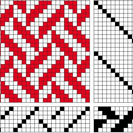 Grunnbindimunstur fyrir fléttað vaðmál á sex sköft og 12 skammel. Inndráttar-, uppbindi- og stigmunstur