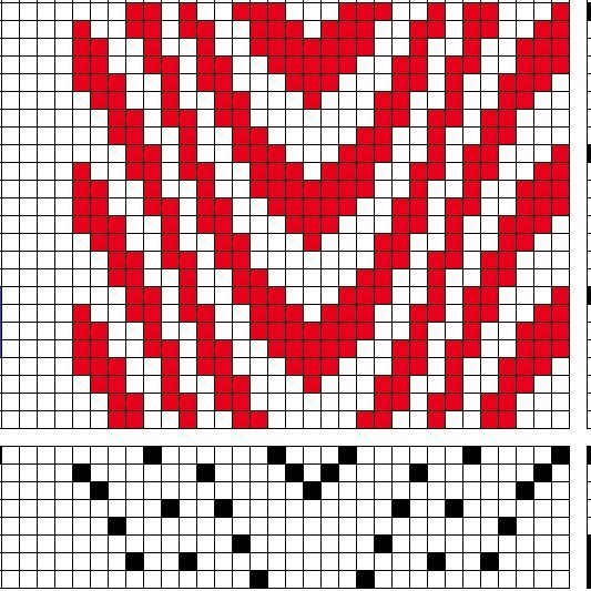 Grunnbindimunstur fyrir bylgjað vaðmál á átta sköft og átta skammel, stökkinndráttur en beint stig