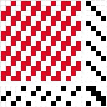 Vaðmál 2/2 á fjögur sköft og fjögur skammel með rofnum inndrætti og beinu stigi
