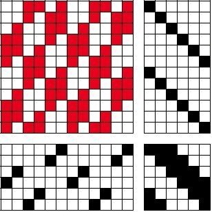 Vaðmál 3/3 á sex sköft og sex skammel með rofnum inndrætti og beinu stigi
