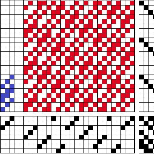 Vaðmál á átta sköft og átta skammel með rofnum inndrætti og beinu stigi