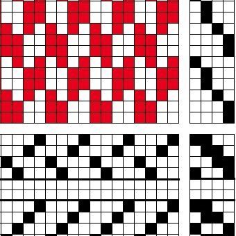 Grunnbindimunstur fyrir einfalt fléttað vaðmál, tilbrigði, á fjögur sköft og fjögur skammel. Tvær gerðir af inndráttar- og uppbindimunstri