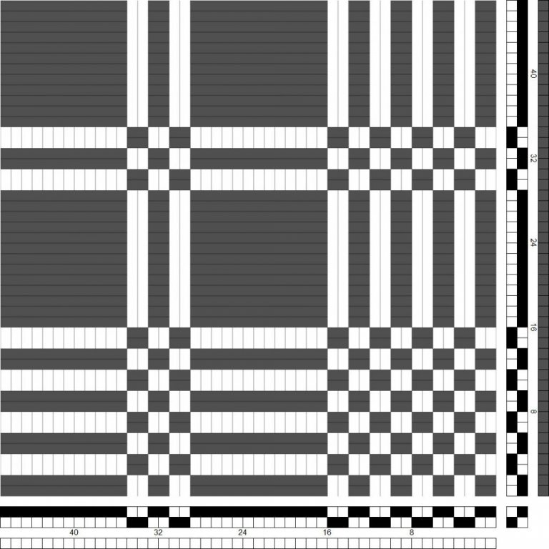 Tvíkafla munstur fyrir hálfdregilinn hér næst á efir