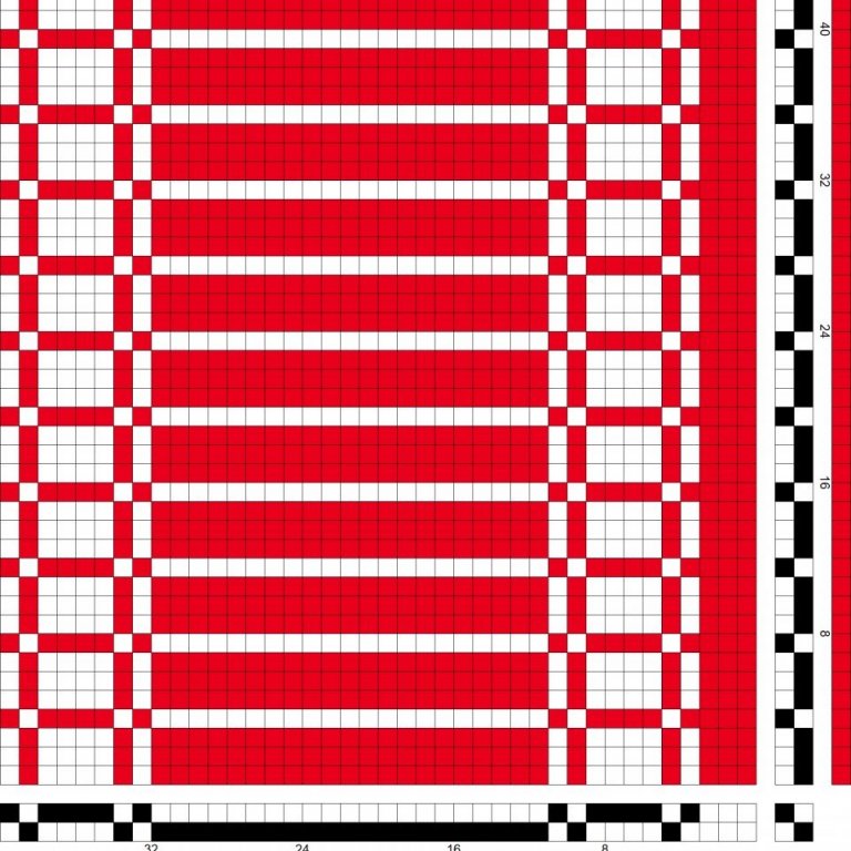 Tvíkafla munstur fyrir þráðarbrekán