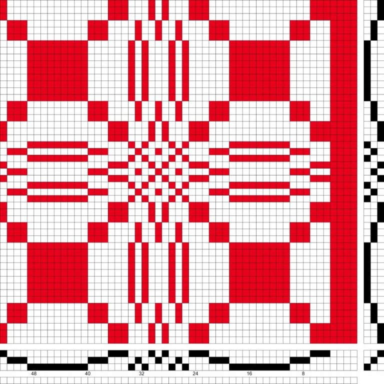 Kaflamunstur fyrir þráðarbrekán