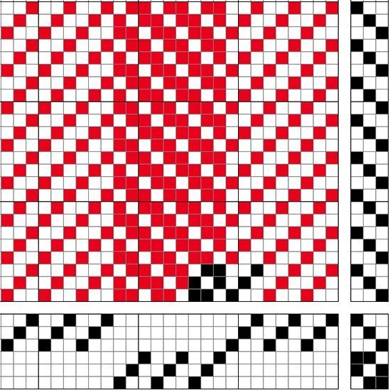 Langröndótt, kaflaskipt vaðmál á sex sköft og þrjú skammel.